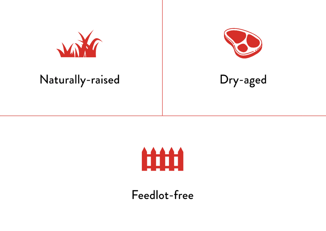 Visual icons representing Our Home Place Meat’s core product values: naturally-raised, dry-aged Rose Veal, and 100% feedlot-free.